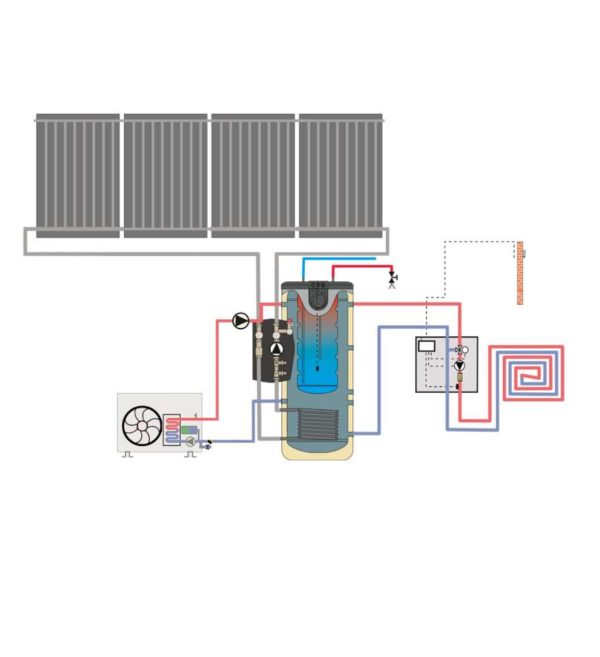 Domusa schéma système multi-énergies pour chauffage et ECS pompe à chaleur-solaire 4 capteurs